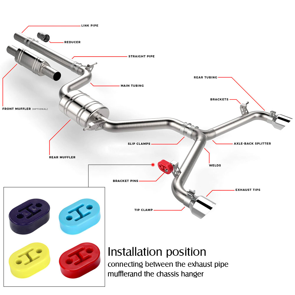 Universelle Auto-Schalldämpfer – Exhaust Hanger Rubber Insulator Heavy Duty Bewertung und Preis