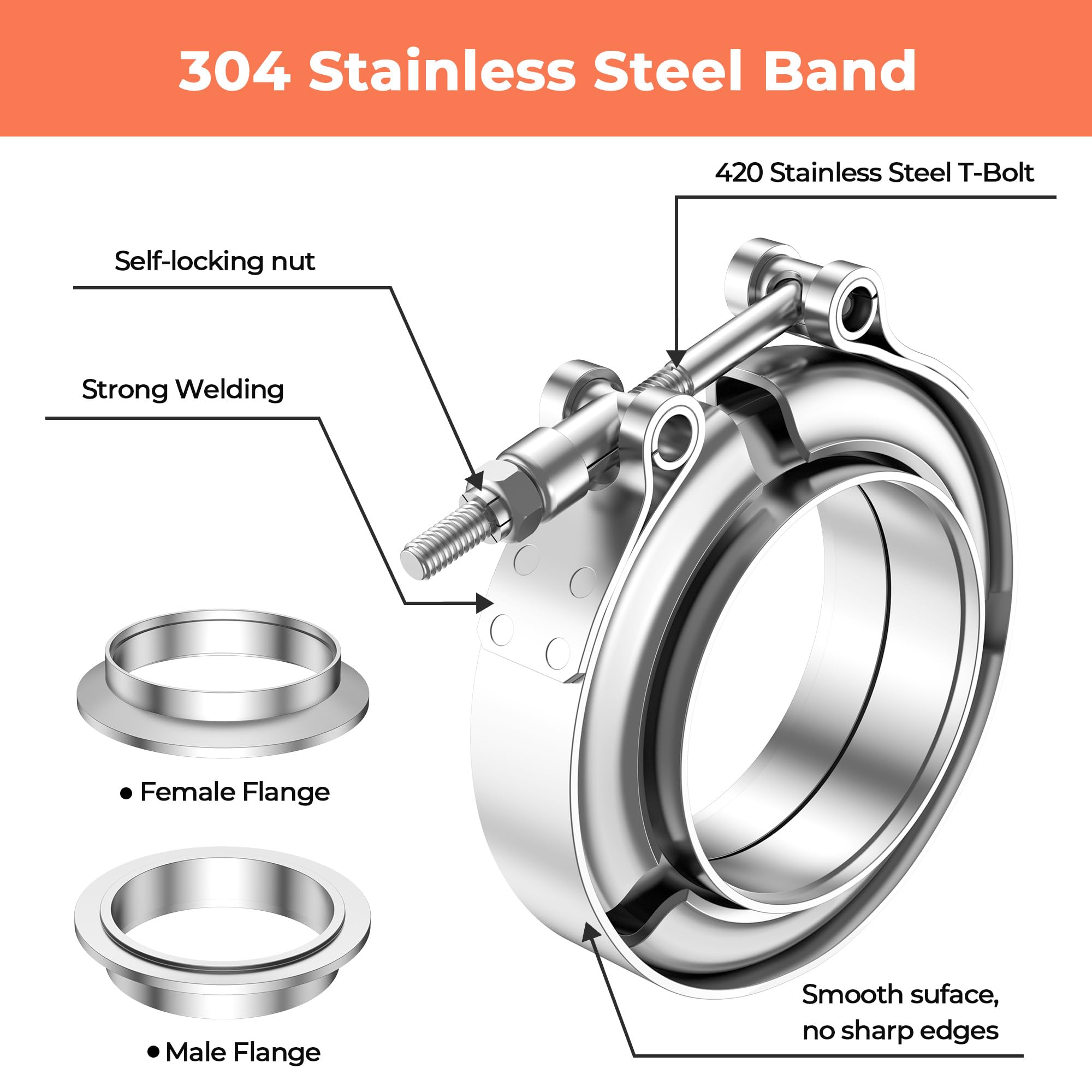 V-Band-Klemme mit männlich-wei – Exhaust V Band Clamp Flange Kit Stainless Bewertung und Preis