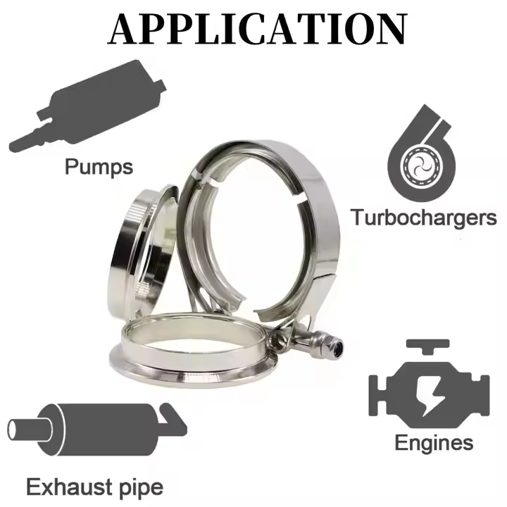 Für 304 Edelstahl Universal V- – Exhaust V Band Clamp Flange Kit Stainless Bewertung und Preis